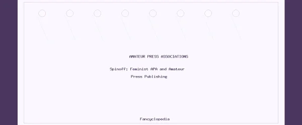 Spinoff: Feminist APA and Amateur Press Publishing